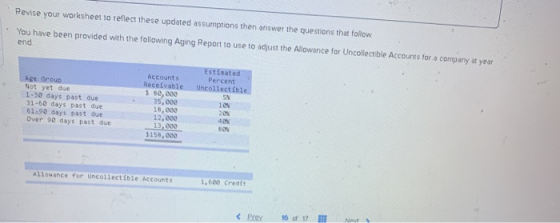 Revise your worksheet to reflect these updated assumptions then answer the questions that follow You have been provided with