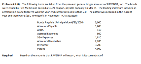 Problem #6 (8): The following items are taken from the year-end general ledger accounts of RAVENNA, Inc. The bonds were issue