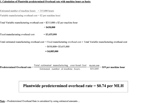 1. Calculation of Plantwide predetermined Overhead rate with machine hours as basis: Estimated number of machine hours215,000 hours Variable manufacturing overhead cost S2 per machine hour Total Variable manufacturing overhead cost - $215,000 x $2 per machine hour $430,000 Fixed manufacturing overhead cost $3,655,000 Total cstimated manufacturing overhcad cost Fixed manufacturing overhcad cost+Total Variable manufacturing overhead cost $430,000+ $3,655,000 = $4,085,000 Total estimated manufacturing over head Cost_$4,085,000 $215,000 Predetermined Overhead rate = S19 per machine hour Estimated number of machine hours Plantwide predetermined overhead rate $0.74 per MLH Note - Predetermined Overhead Rate is calculated by using estimated amounts...