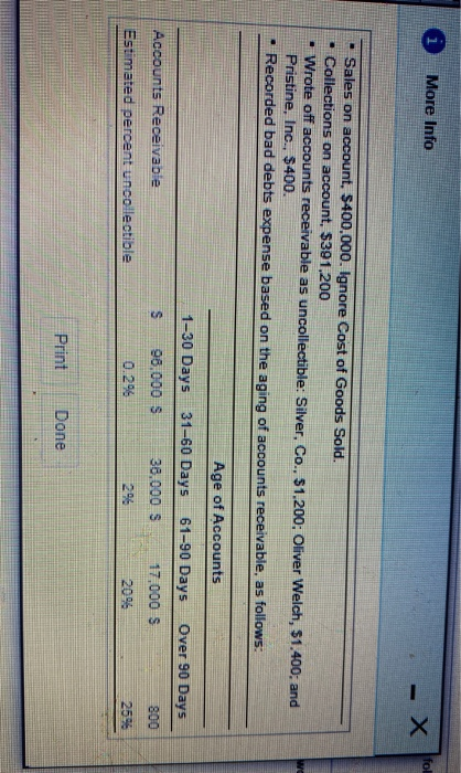 i More Info - Sales on account, $400.000. Ignore Cost of Goods Sold. . Collections on account. $391,200 Wrote off accounts re
