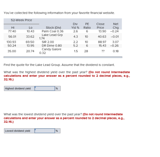 Youve collected the following Information from your favorite financial website. 52-Week Price НІ 77.40 Lo 10.43 33.62 69.50