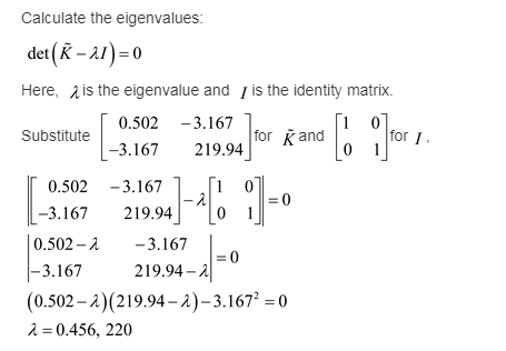 Calculate the eigenvalues: Here, 2 is the eigenvalue and 1 is the identity matrix. .502-3.167 3.167 219.94 Substitute forI 21