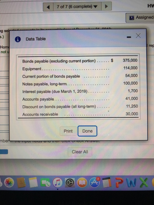 7 of 7 (6 complete) ну Assigned L0010 Data Table - X Home notu Bonds payable (excluding current portion) ...... $ Equipment..
