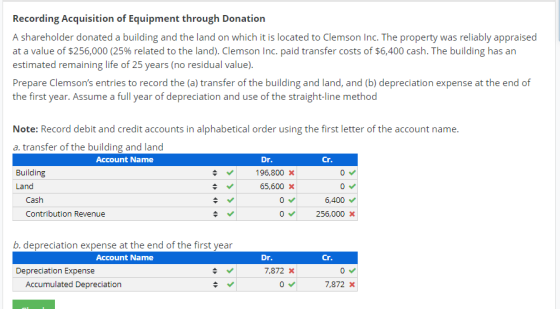 Recording Acquisition of Equipment through Donation A shareholder donated a building and the land on which it is located to C