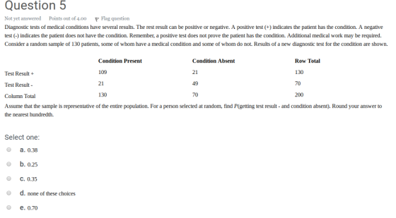 5 Question Not yet answered Points out of 4.0o Flag question Diagnostic tests of medical conditions have several results. The rest result can be positive or negative. A positive test (+indicates the patient has the condition. A negative test ( indicates the patient does not have the condition. Remember, a positive test does not prove the patient has the condition. Additional medical work may be required. Consider a random sample of 130 patients, some of whom have a medical condition and some of whom do not. Results of a new diagnostic test for the condition are shown. Test Result+ Test Result Column Total Assume that the sample is representative of the entire population. For a person selected at random, find P(getting test result and condition absent). Round your answer to Condition Present 109 21 130 Condition Absent 21 49 70 Row Total 130 70 200 the nearest hundredth. Select one O a. 0.38 O b. 0.25 О С. 0.35 O d. none of these choices o e. 0.70