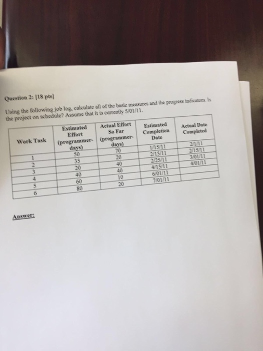 Using the following job log, calculate all of the