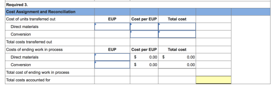 Required 3. Cost Assignment and Reconciliation Cost of units transferred out EUP Cost per EUP Total cost Direct materials Con