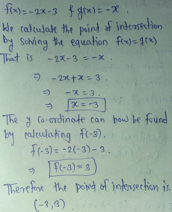 f(x)--2x-3 (X) -X Ssing e equation fe)- 4tay Tre o-ordinote can hewd be found oy tarating fo2) ntossection 1 6-3,8)