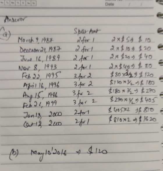 Date Anscarty Spar hnt fex1 Norch 9,1987 Deaenmat M8 Junt 16, 1989 Nov 8, 1993 Feb 22 1995 April16, 1996 Anp 16, 1994 2ng 109