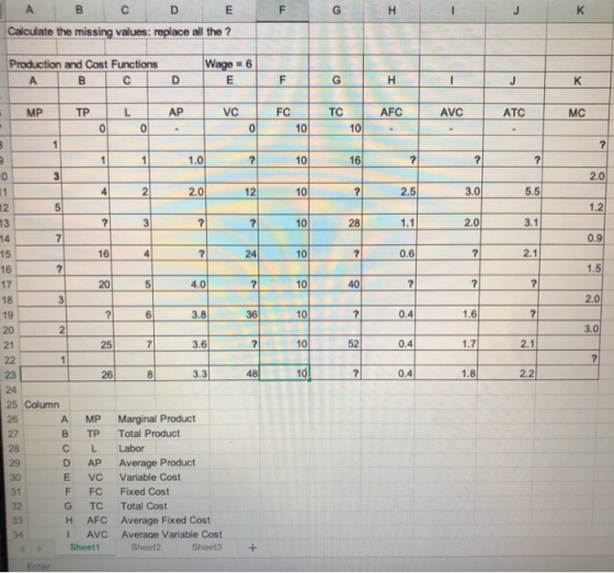 F A B C D E Calculate the missing values: replace all the ? Production and Cost Functions B C D Wage = 6 E AFC MC MPTPLAPVCI