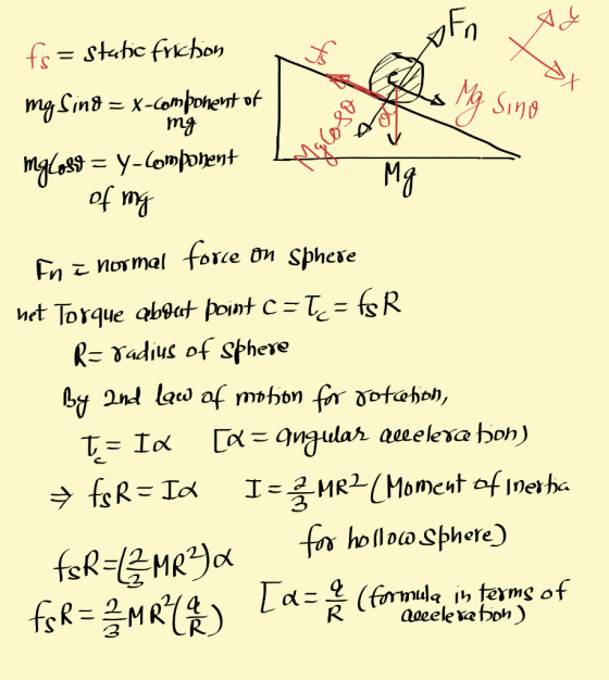 Afn Ay fs = Static frichon mg Sin8 = X-Component of ng mgloss = y-component of mg En I normal force on Sphere het Torque abou