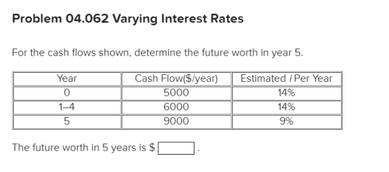Problem 04.062 Varying Interest Rates For the cash flows shown, determine the future worth in year 5. Year 0 1-4 Estimated i