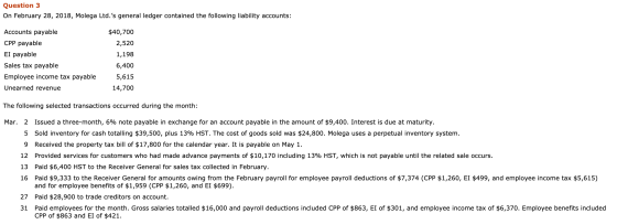 Question 3 On February 28, 2018, Molega Ltd.s general ledger contained the following liability accounts: Accounts payable CP