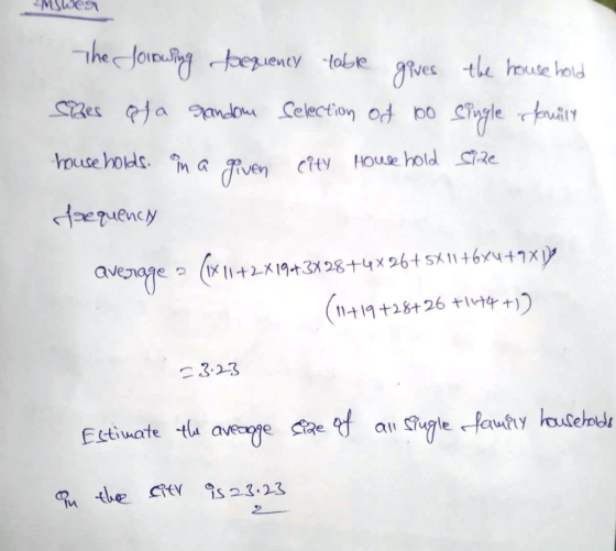 houte holds. na ve cty House hold e eruency le auky