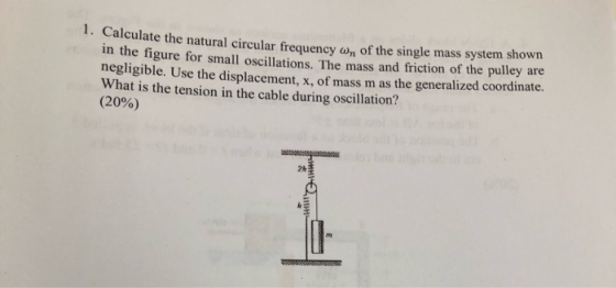 1. Calculate the natural circular frequency on of the single mass system shown in the figure for small oscillations. The mass