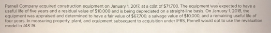Parnell Company acquired construction equipment on January 1, 2017, at a cost of $71.700. The equipment was expected to have