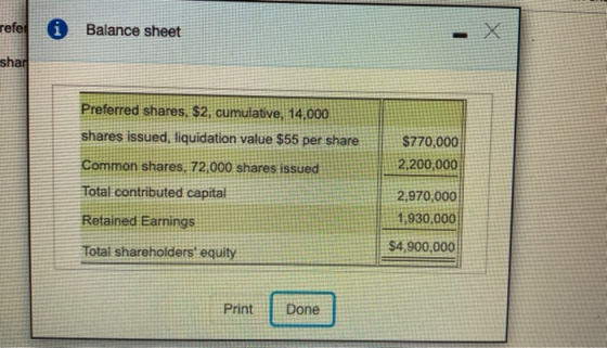 refer 0 Balance sheet shar Preferred shares, $2, cumulative, 14.000 shares issued, liquidation value $55 per share $770,000 2