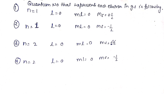 o neant Quantum No that repelesents each electron in gs is following. nal 1=0 ml=o Ms = t1/2 © nel 1=0 m2=0 ms ---- ③ naa d=0