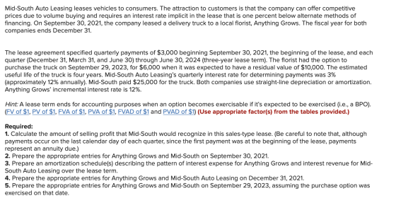 Mid-South Auto Leasing leases vehicles to consumers. The attraction to customers is that the company can offer competitive pr