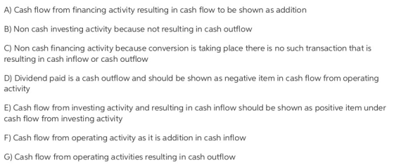 A) Cash flow from financing activity resulting in cash flow to be shown as addition B) Non cash investing activity because not resulting in cash outflow C) Non cash financing activity because conversion is taking place there is no such transaction that is resulting in cash inflow or cash outflow D) Dividend paid is a cash outflow and should be shown as negative item in cash flow from operating activity E) Cash flow from investing activity and resulting in cash inflow should be shown as positive item under cash flow from investing activity F) Cash flow from operating activity as it is addition in cash inflow G) Cash flow from operating activities resulting in cash outflow