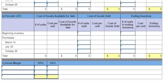 October 26 Total b) Periodic LIFO Cost of Goods Available for Sale Cost of Goods Sold Ending Inventory Goods Sale # of units