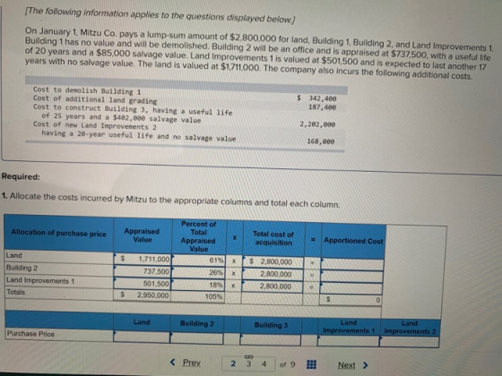 The following information applies to the questions displayed below.) On January 1. Mitzu Co, pays a lump-sum amount of $2,800