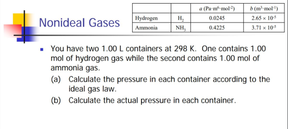 a (Pa m6 mol2) b (m3-mol-) 2.65 x 10-5 Hydrogen Н, NH3 0.0245 Nonideal Gases 3.71 x 10-5 Ammonia 0.4225 You have two 1.00 L c
