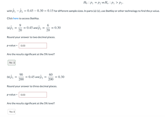 with 0.45 0.30 0.15 for different sample sizes. In parts (a)-(c, use Statkey or other technology to find the p-value. Click here to access StatKey a2045d0.30 and 26 Round your answer to two decimal places. p-value 0.03 Are the results significant at the 5% level? A 90 (b) Pi = A 60 = = 0.45 and = 0.30 200 200 Round your answer to three decimal places. p-value0.03 Are the results significant at the 5% level? Yes #