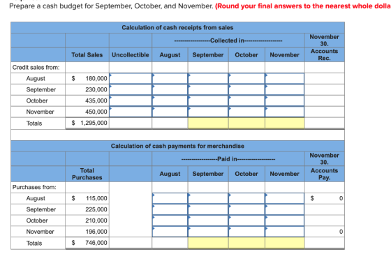 Prepare a cash budget for September, October, and November. (Round your final answers to the nearest whole dolla Calculation