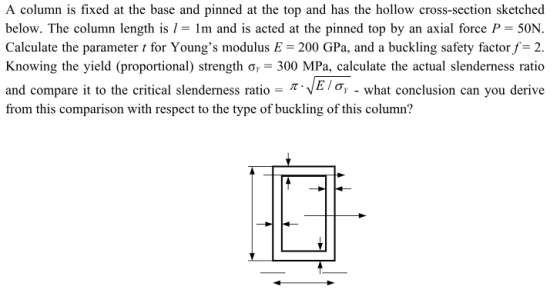 A column is fixed at the base and pinned at the top and has the hollow cross-section sketched below. The column length is I- Im and is acted at the pinned top by an axial force P-50N Calculate the parameter ? for Youngs modulus E-200 GPa, and a buckling safety factor,-2 Knowing the yield (proportional) strength ?.-300 MPa, calculate the actual slenderness ratio and compare it to the critical slenderness ratio from this comparison with respect to the type of buckling of this column? ratio-z- E/?. what conclusion can you derive