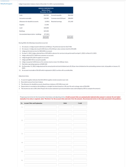 WilePLUS Support Indigo Corpora t e 1.2001 INDIGO CORPORATION Balance Sheet December 31, 2021 56360 Account 104.000 During 20