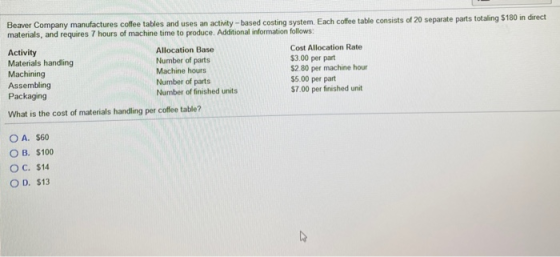 Beaver Company manufactures coffee tables and uses an activity-based costing system. Each coffee table consists of 20 separat