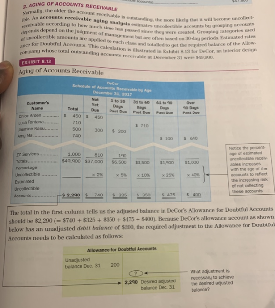 347.500 Normally, the older ible. An acco receivable scount) GING OF ACCOUNTS RECEIVABLE llu the older the account receivable