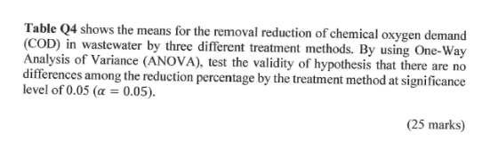 Table Q4 shows the means for the removal reduction of chemical oxygen demand (COD) in wastewater by three different treatment