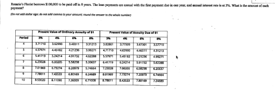 Rosarios Florist borrows $100,000 to be paid off in 8 years. The loan payments are annual with the first payment due in one