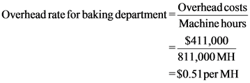 Overhead costs
Overhead rate for baking department =
Machine hours
$411,000
811,000 MH
=$0.51 per MH
