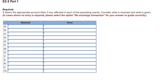 E2-2 Part 1 Required: 1. Select the appropriate account titles, if any, affected in each of the preceding events. Consider wh