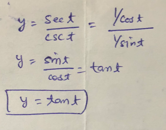 ya sint tant ly=tant