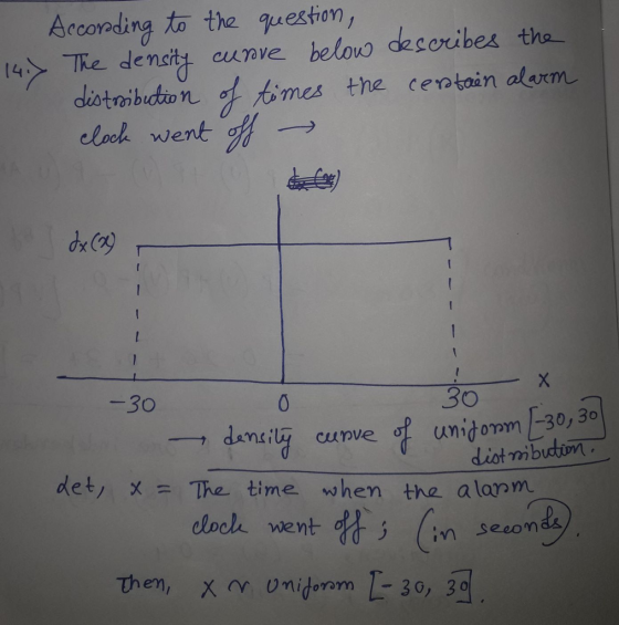 Acconding to the question, dzotnibiction f times the cerbain alurm clock were → 30 30 msi diot mibuctiom aet, x = ㄳ time when the alan m locl ment dt in seson then, xUnidorom30, 3o