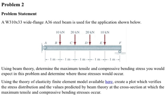 Problem 2 Problem Statement A W310x33 wide-flange A36 steel beam is used for the application shown below. 10 kN 20 kN 20 KN 1