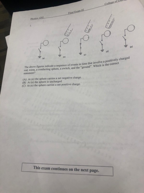 (ch ed involve a positively charg The above figures indicate a sequence of events in time that weres, a conducting sphere, a
