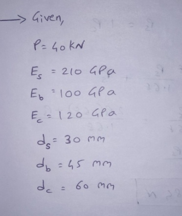 Given P = 40 kn Es = 210 Gla E = 100 apa Ę= 120 Gla do= 30mm do = 45 mm de - 60 mm
