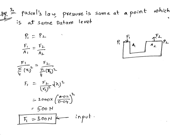 which 49. Pascals law presure is some at a point is at same Datam levet P = P2 fi FL P P2 a willa F2 Ą Fi A, A Az Fi F2 This