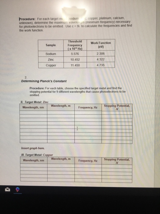 rocedure: For each target m sodium , copper, platinum, calcium, unknown), determine the maximum wavelengin (minimum frequency) necessary for photoelectrons to be emitted. Use c tA to calculate the frequencies and find the work function. ThresholdWork Function Sample Frequency x 101 Hz 5576 10.452 11.450 (eV) 2.306 4.322 4.735 | Sodium Zinc Copper 2. Determining Plancks Constant Procedure: For each table, choose the specified target metal and find the stopping potential for 9 different wavelengths that cause photoelectrons to be emitted ITarget Metal: Zinc Wavelength, nm Wavelength, m Frequency, Hz Stopping Potential, Insert graph here. lll. Target Metal: Copper elength, nm Wavelength, m Frequency, Hz Stopping Potential,