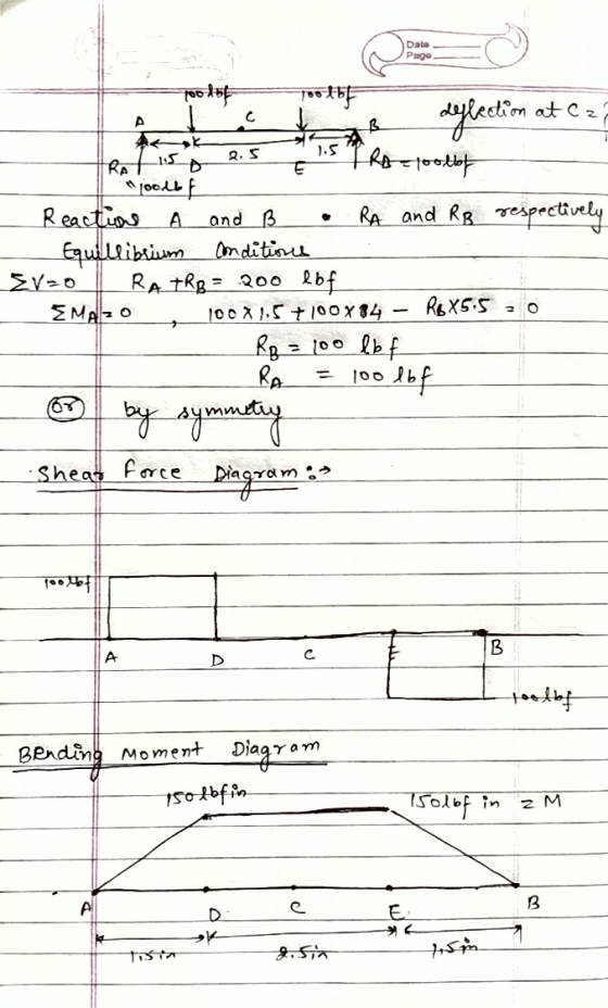 Data POO poolb o ots ction at Cz B deflection at Ca RALS 2.5 FRA= pool of ool F Reaction A and B RA and RB respectively Equi