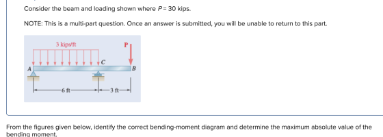 Consider the beam and loading shown where P= 30 kips. NOTE: This is a multi-part question. Once an answer is submitted, you w
