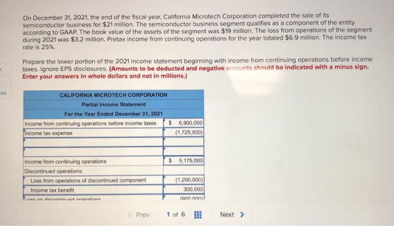 On December 31, 2021, the end of the fiscal year, California Microtech Corporation completed the sale of its semiconductor bu