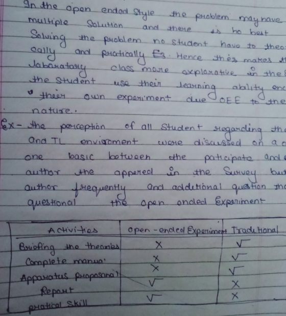 and and pratically In the open ended Style the problem may have multiple Solution there is ho best Solving the problem no stu