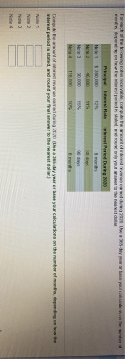 For each of the following notes receivable, compute the amount of interest revenue earned during 2020. Use a 365 day year or