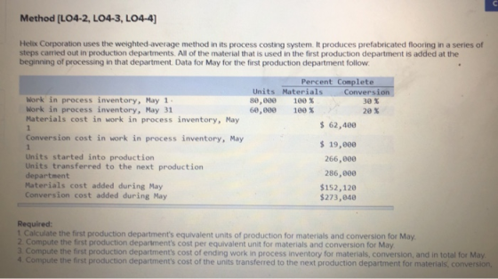 Method (L04-2, L04-3, L04-4) Helix Corporation uses the weighted average method in its process costing system. It produces pr